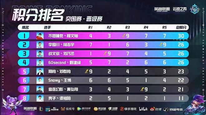 也无形中感