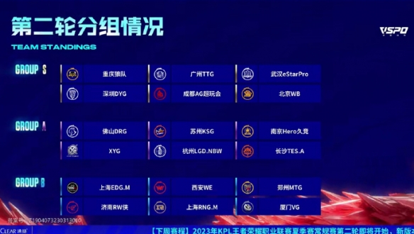 后期因伤病 后期因伤病